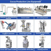 Machine de traitement des fèves de cacao pour la production de poudre de cacao en poudre, processus complet