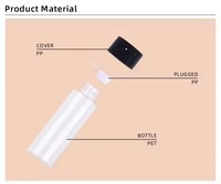 SENZESY Flacon pompe rechargeable 100 ml en plastique PET, vente en gros, vide, pour crème visage, crème contour des yeux, emballage cosmétique personnalisé, fourniture
