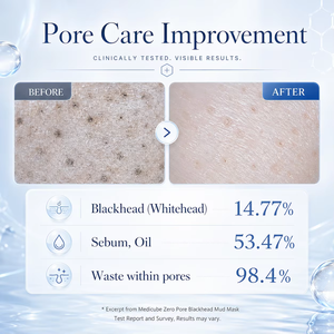 Mascarilla de Lodo Coreana Personalizada al por Mayor Medicubes Zero Pore: Fórmula Limpiadora y Reafirmante de Poros, Secado Rápido en Minutos, AHA PHA para Piel Clara - Product Image 6