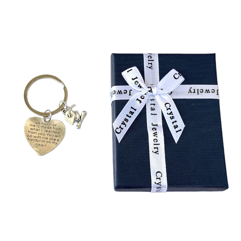 กล่องของขวัญสไตล์ 2