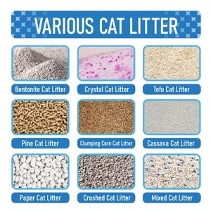 Litière pour chat en tofu en gros, usine OEM, fournisseur de litière pour chat en Chine - Product Image 5