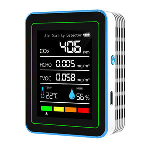 Air Quality Detector 5 In 1 CO2 HCHO TVOC Temp Humidity LCD Display For Home Renovation - Product Image 1