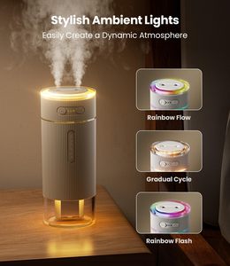 Desktop Humidifier Dual Nozzle Mist Humidifier for Office and Home Use - Product Image 1