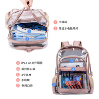Sac à dos transparent pour femmes, sac à bandoulière simple en PVC, or rose, loisirs, voyage, printemps 2019, fermeture à glissière intérieure