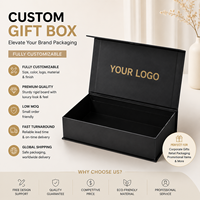 Boîte cadeau magnétique avec logo personnalisé Emballage en carton rigide de luxe pour les cosmétiques Produits de soins personnels