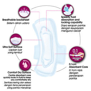 Fabricante profesional, Sábana trasera transpirable desechable, almohadillas para mujer, almohadilla sanitaria femenina para períodos pesados - Product Image 6