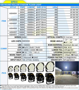 A05HSeries 150W 200W 250W 300W 400W 500W 600W 700W 800W 1000W 1200W 3000K 4000K 5000K 5500K 6000K Projecteur LED à mât haut avec support en <span class=keywords><strong>U</strong></span> - Product Image 2