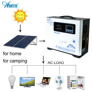 Anern Home Lighting 1KW mini kit panel generatore di <span class=keywords><strong>energia</strong></span> <span class=keywords><strong>solare</strong></span> - Product Image 1