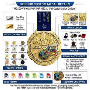 Medalla de Competición OEM con Logotipo Personalizado, Medalla de Baile de Metal con Efecto Brillante, Medalla de Esmalte para Patinaje Artístico, Gimnasia Latina, Medallas de Premio para Fiestas - Product Image 3