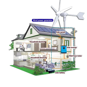 ระบบผลิตพลังงานไฮบริดคุณภาพสูงจากพลังงานแสงอาทิตย์และพลังงานลม 3kw 5kw 10kw ระบบผลิตพลังงานลม ระบบไฮบริดพลังงานแสงอาทิตย์และลม - Product Image 5
