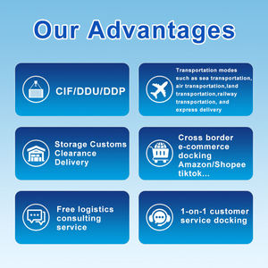 Servizi Professionali di Trasporto Porta a Porta DHL DDP Logistica Internazionale Dropshipping Spedizioni verso <span class=keywords><strong>Burundi</strong></span> Angola Ciad - Product Image 3