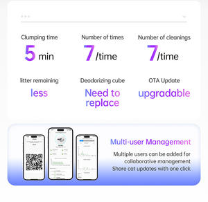 Menor preço APP Controle Inteligente Caixa de Lixo Auto Limpeza Inteligente para Gatos Caixa Automática <span class=keywords><strong>Litter</strong></span> WC Gato LOGOTIPO Personalizado - Product Image 6