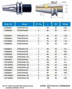 Porte-outils conique Morse MTA CNC BT30 BT40 BT50 pour fraiseuse, pour fixer les forets à tige MT1 MT2 MT3 MT4 - Product Image 4