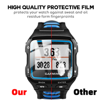 Film de protection en verre trempé transparent pour montre intelligente Garmin Forerunner 920 XT