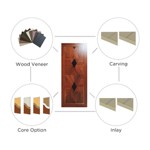 Porte en bois MDF ignifuge moderne <span class=keywords><strong>de</strong></span> 20 minutes pour hôtels commerciaux, finition côté ouverture, design d'<span class=keywords><strong>entrée</strong></span> pour les clients - Product Image 5