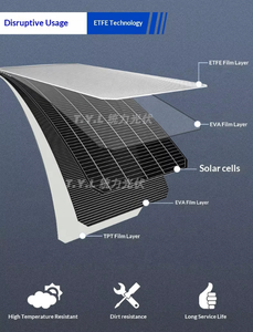 Panel Solar Monocristalino de Alta Eficiencia Tipo N TOPCon 600W 680W 700W 720W para Uso Residencial y Comercial 182-720-M Superior Pe - Product Image 3