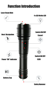 Có thể sạc lại 2000lm LED Torch chiến thuật Đèn pin siêu sáng cầm tay ngọn đuốc - Product Image 5