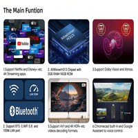 TV Box G96 ATV versión infrarroja con Android 13, H313 4K Smart TV Box, Asistente de Google, IPTV, OTT, reproductor multimedia de streaming con control por voz.