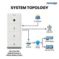 Sistema de Energía Solar Híbrido Novoage Todo en Uno de 51.2V 200Ah 4kW, Almacenamiento de Energía Doméstico Apilable