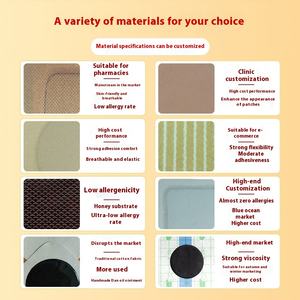 Grosir plester Cina pengolahan tubuh khusus hitam tua untuk Lumbar tulang belakang tengkuk lutut dari pabrik sumber - Product Image 4