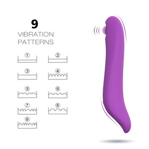 Mainan Seks Vibrator Silikon Asli Kelas Pabrik S-HANDE, Penghisap Klitoris Jepang untuk Wanita, Mainan Seks Buatan untuk Pria - Product Image 3