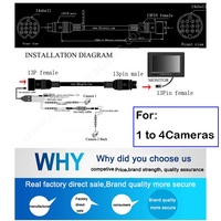 Swallowtech Panel Metall-Luftfahrtstecker 13-polig Mini-DIN Stecker auf Buchse Adapter Rückfahrkamera-Kabel für Fahrzeugkamera-Monitor