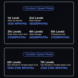 Pistola de Masaje Muscular Profesional Beoka, Relajación Corporal, Potente Motor sin Escobillas, Pistola de Masaje de Vibración de Bajo Ruido - Product Image 5
