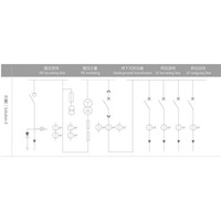 Tableau de distribution électrique basse tension OEM 5000A SPM MNS, coffret de distribution électrique, boîtier de distribution électrique IP30/40/54