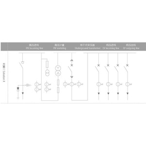 Tableau <span class=keywords><strong>de</strong></span> distribution électrique basse tension OEM 5000A – Armoire <span class=keywords><strong>de</strong></span> commutation, panneau électrique, coffret <span class=keywords><strong>de</strong></span> distribution <span class=keywords><strong>de</strong></span> puissance - Product Image 3