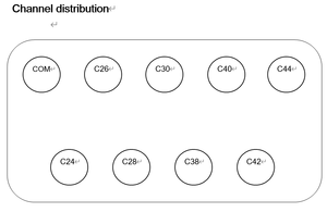 8 canaux 200GHz Ultra Compact DWDM Mux ou Demux, C24,C26,C28,30,C38,C40,C42,C44,1.5dB Max IL, FC/APC, G657A2 <span class=keywords><strong>Fibre</strong></span>, Module - Product Image 5