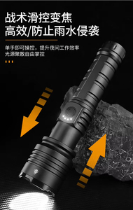 Cross-border New Black Dragon White Laser <b>LED</b> <b>Lighting</b> Flashlight Model T3 1500 Lumens Type-C Charging Zoom Outdoor Long-Range - Product Image 6