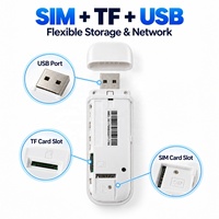 Modem USB 4G LTE OLAX Hemat Biaya Grosir, Pita EU, Modem Nirkabel Stok ODM 150Mbps, Hotspot Portabel Terbuka untuk Laptop dan Mobil
