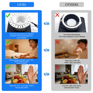 맞춤형 12W 로고 코브 라이트 트림리스 눈부심 방지 투야 SAA 매립형 천장 LED 스포트라이트 다운라이트 (레스토랑용) - Product Image 4