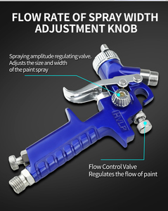 2024 fabrika toptan pnömatik püskürtme tabancası H2000 Mini boya püskürtme tabancası HVLP pnömatik sprey boya makinesi - Product Image 5