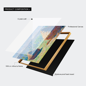 Claude <span class=keywords><strong>monet</strong></span> nghệ thuật vẽ tranh vải in ấn tượng mặt trời mọc tường nghệ thuật trang trí tường phòng khách - Product Image 4