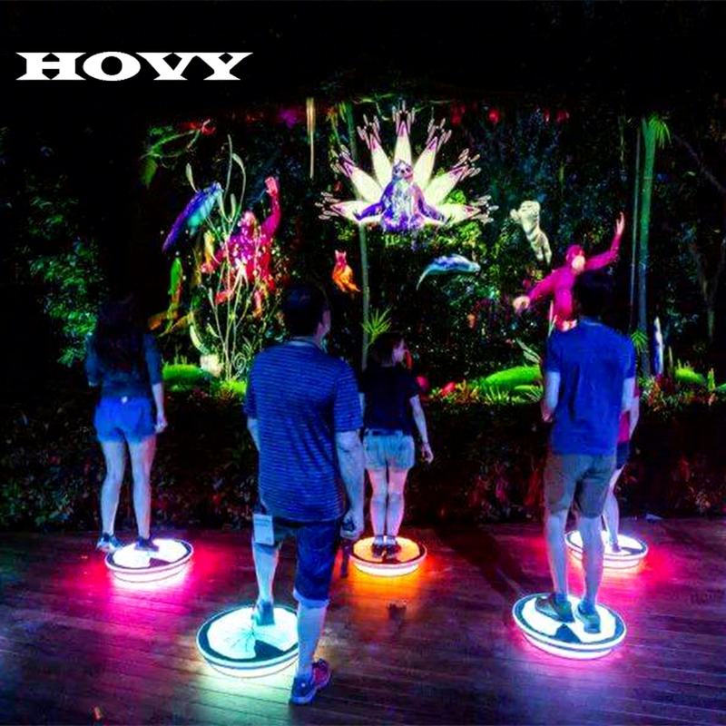 Portable Interactive 3D Holographic Floor Projection