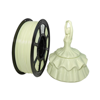 Filament PETG rose pâle mat de haute qualité 1,75 mm 1 kg/rouleau, tiges en plastique, filament pour imprimante 3D FDM haute vitesse PETG