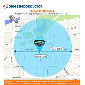 HWWSEC GPS Wireless <strong>Dog</strong> Fence <strong>Electric</strong> Pet Containment System 6560 Feet Portable Border Training <strong>Collar</strong> for Large and Medium <strong>Dog</strong> - Product Image 6