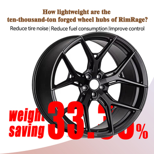 Rines de Aleación Forjada de 16-21 Pulgadas 5x112 5x120 para BMW G80 M3 Audi RS5 Mercedes C63 AMG VW Arteon <span class=keywords><strong>Subaru</strong></span> WRX STI Lexus <span class=keywords><strong>RC</strong></span> F - Product Image 2