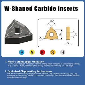 Vulcan wnmg CNC Máy tiệ<span class=keywords><strong>n</strong></span> công cụ chè<span class=keywords><strong>n</strong></span> W hình dạng cacbua cho nhôm phay và biế<span class=keywords><strong>n</strong></span> hiệu suất cao cắt nhà Máy Giá - Product Image 3
