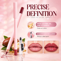 Coffret Lèvres Rose 2-en-1 Marque Blanche : Rouge à Lèvres Haute Brillance et Crayon à Lèvres au Jojoba avec Taille-Crayon – Vente en Gros