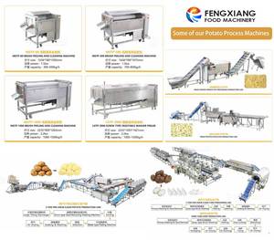 เครื่องปอกและหั่นมันฝรั่งเชิงพาณิชย์ สายการผลิตมันฝรั่ง 1000-1500 กก./ชม. - Product Image 6