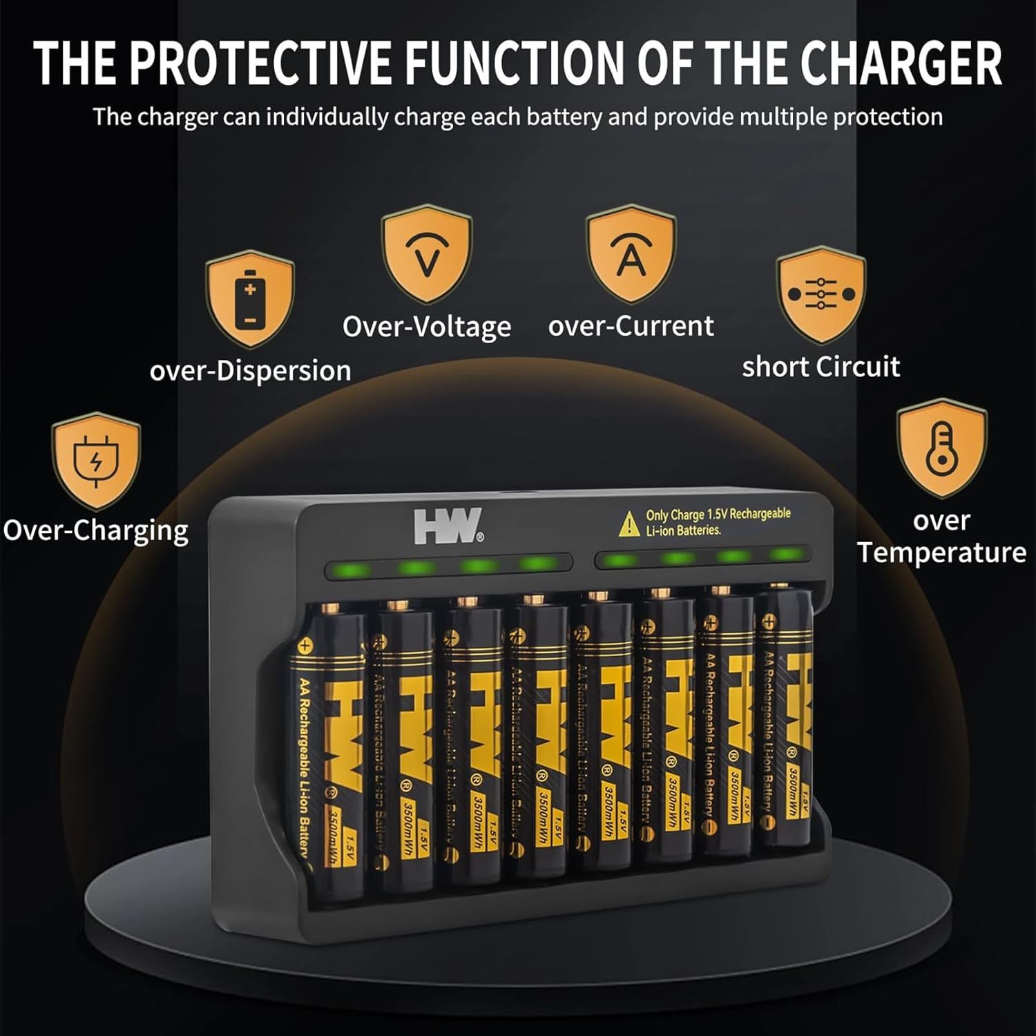 8in1 Set AA 1.5V 3500mWh Rechargeable Lithium Ion Batteries With Charger 14500 Cylindrical Lithium Batteries Pack · image 3