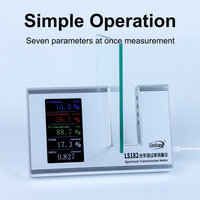 In Stock LS182 SHGC Full IR Light Transmittance Window Film Tester TSER Meter Light Transmittance Tester
