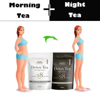 Thé Minceur Détox Matin et Soir pour un Ventre Plat – Marque Blanche – Cure de 28 Jours