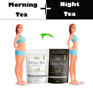 Thé Minceur Détox Ventre Plat Matin et Nuit en Marque Blanche Cure de 28 Jours - Product Image 5