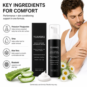 Crème <span class=keywords><strong>dépilatoire</strong></span> sans irritation, spray <span class=keywords><strong>mousse</strong></span> pour l'épilation des hommes, aisselles, poitrine, dos, jambes - Product Image 3