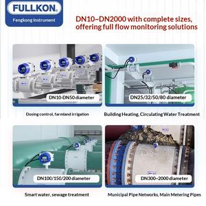 インテリジェント電磁流量計 炭素鋼 ステンレス鋼 導電性液体 水 流体 下水 酸・アルカリ耐性 - Product Image 4