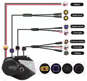 Joyebikes Vélo électrique <span class=keywords><strong>bafang</strong></span> <span class=keywords><strong>M200</strong></span> 250w 36v 43v mi moteur 65N.m eCity eTour MMG210.250.C kit de conversion de moteur central - Product Image 6