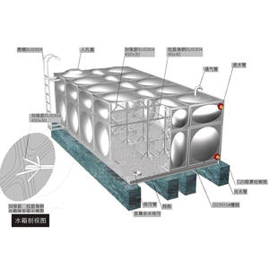Réservoir de stockage d'eau en acier inoxydable 304 de 1000L à 100000 litres, pour eau potable froide à domicile, garantie de plus de 5 ans, productivité de 50000L/heure - Product Image 6